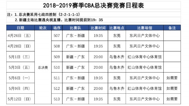 详细阅读:中职篮官网(中职篮公司官网) 中职篮官网(中职篮公司官网)